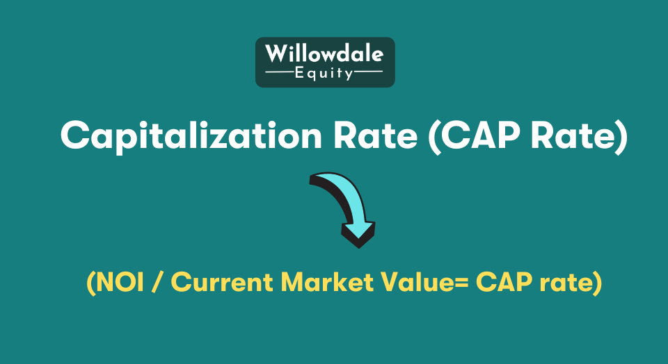 capitalization rate