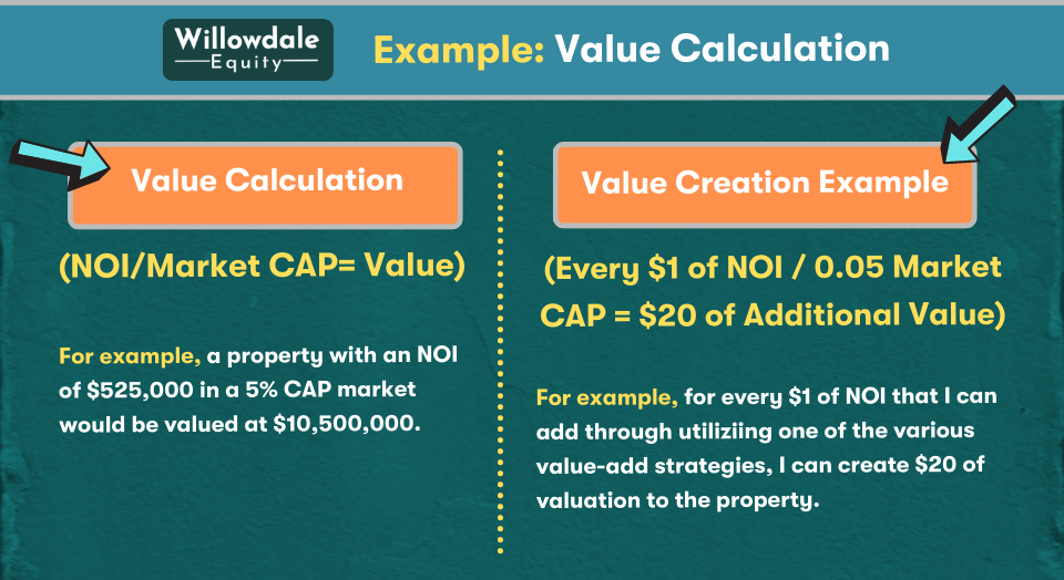 market cap value comparison example