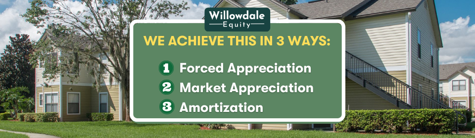 three ways to build equity
