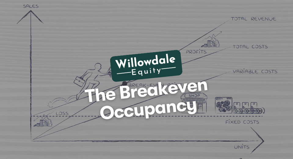 Breakeven Occupancy