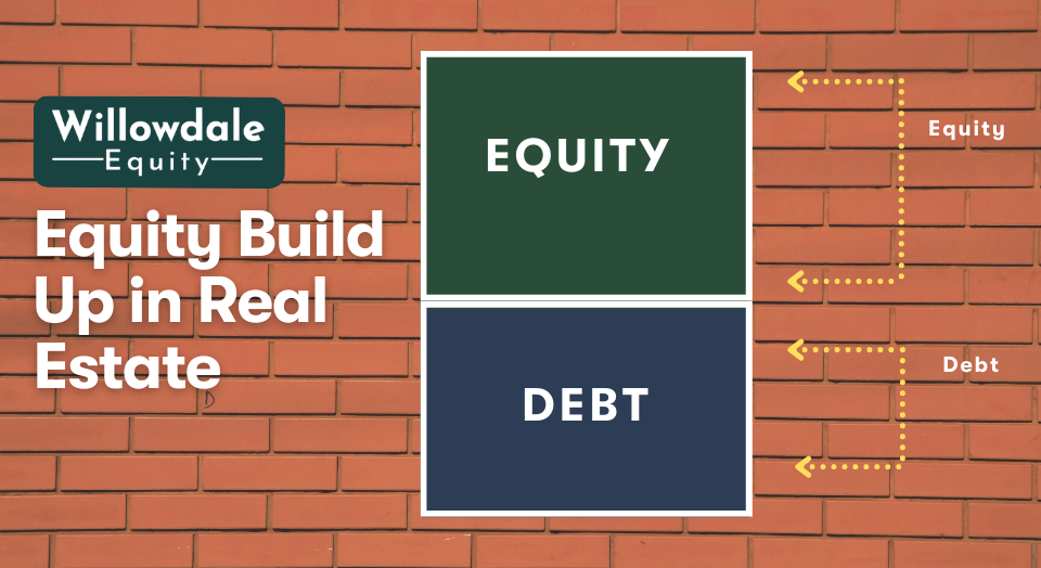 What is Equity Build up