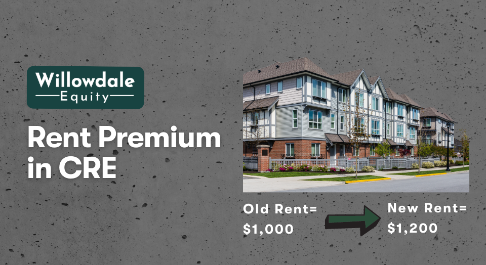 What is a Rent Premium