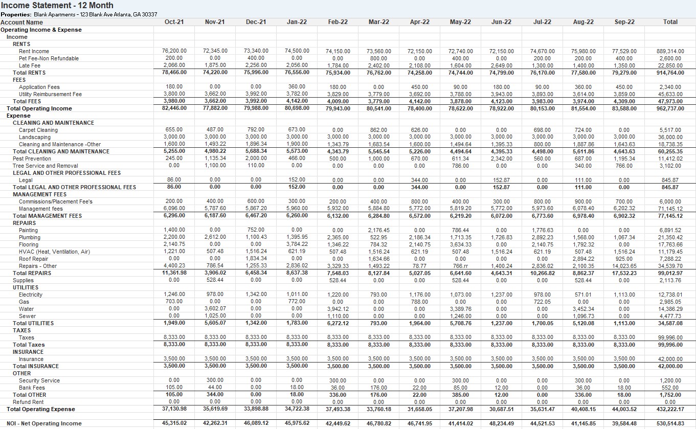 Example Real Estate T12
