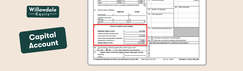 capital account balance k1