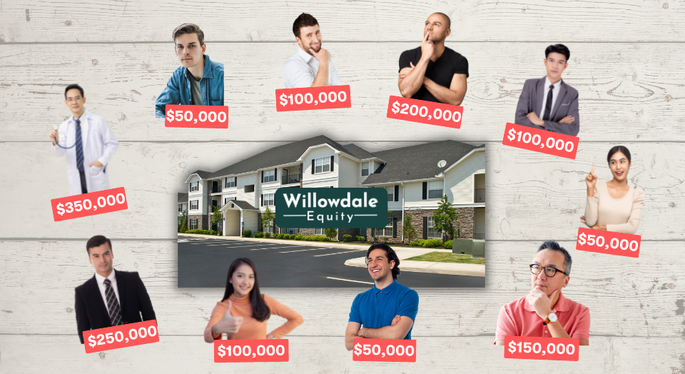 syndication in real estate graphic