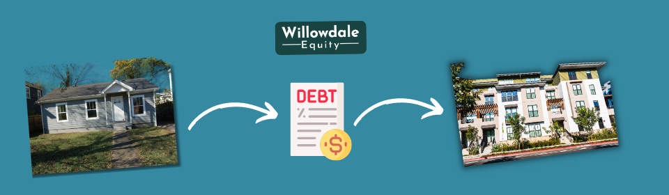 How to Leverage One Property to Buy Another