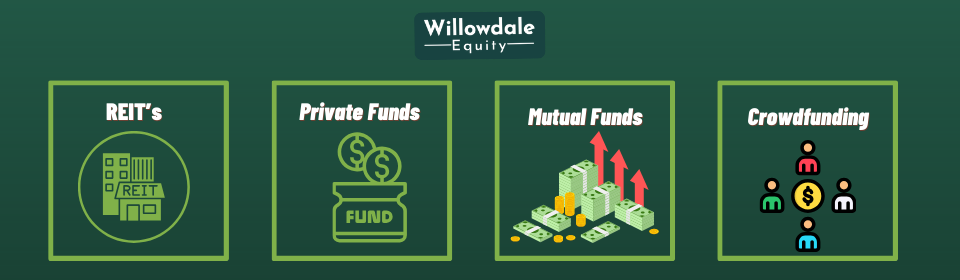 Types of Real Estate Funds