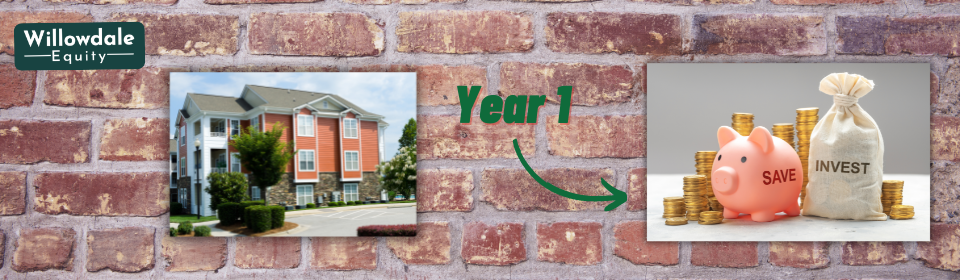 Accelerated Depreciation Front loads the Tax Advantages