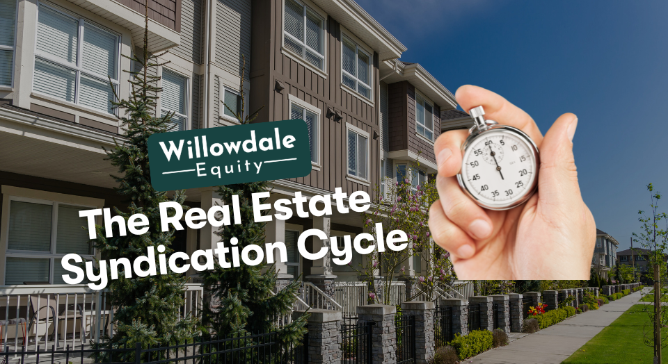 how long is a real estate syndication cycle