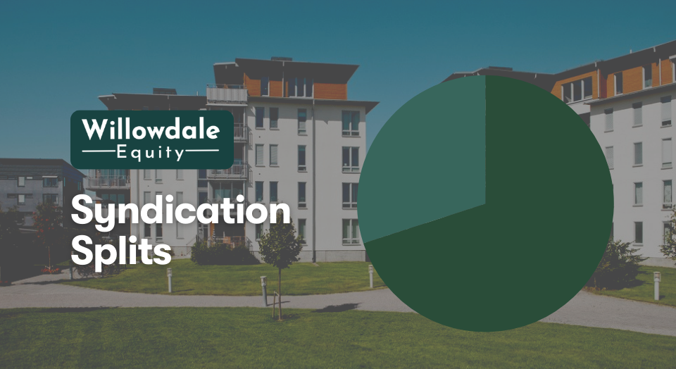 what is the split in real estate syndication