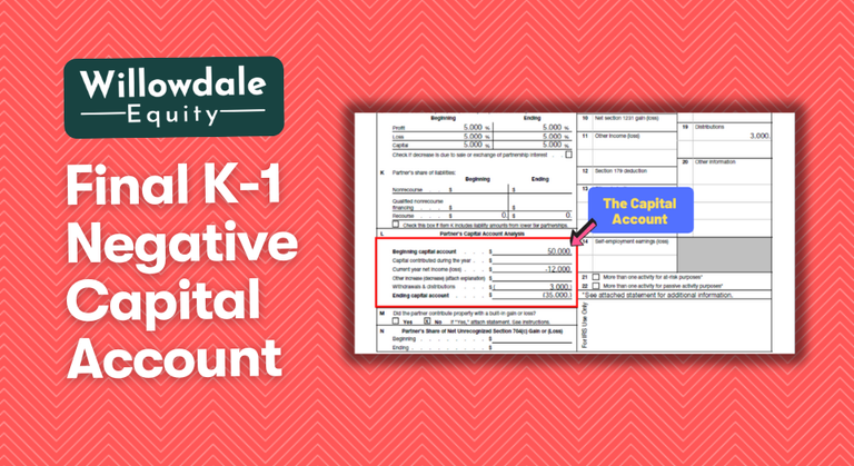 final k-1 negative capital account