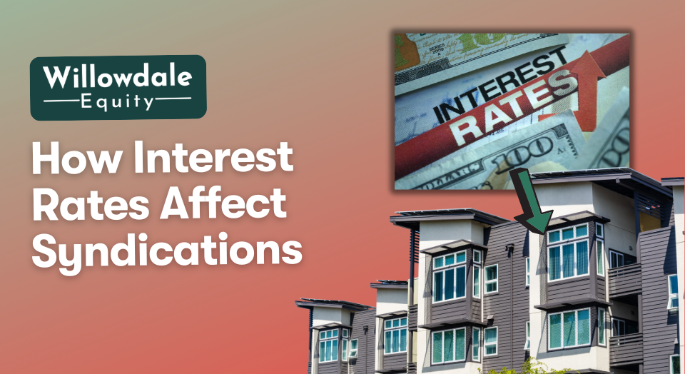 How do interest rates affect real estate syndications