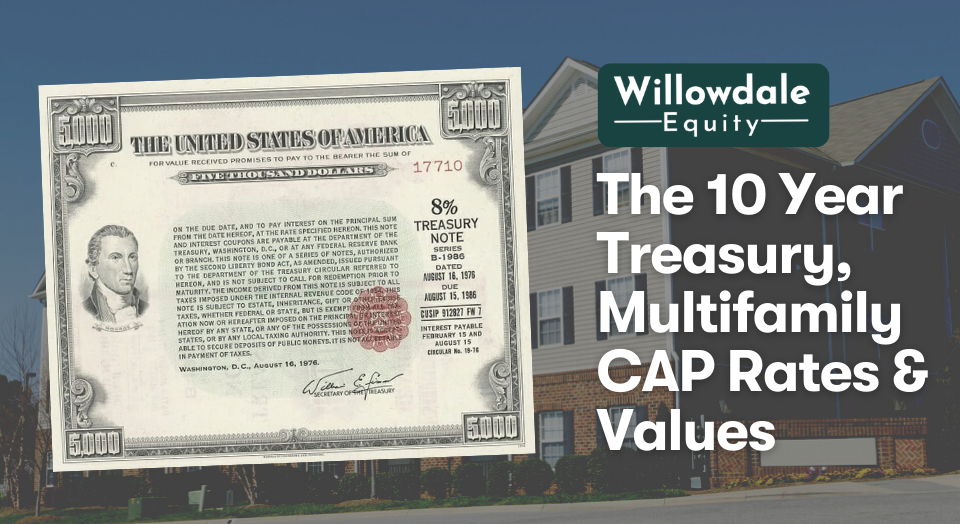 The 10 Year Treasury, CAP Rates & Multifamily Values