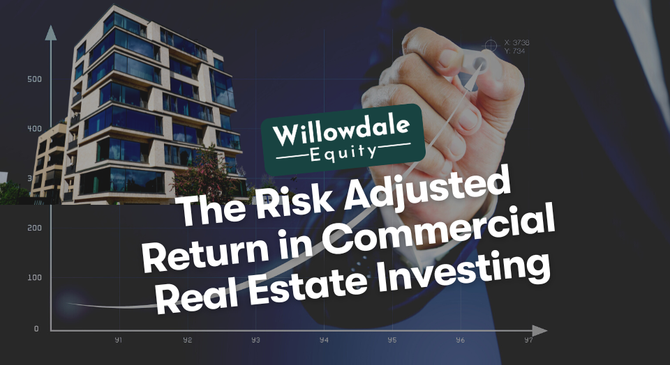 How is a Risk Adjusted Return Calculated in Commercial Real Estate Investing