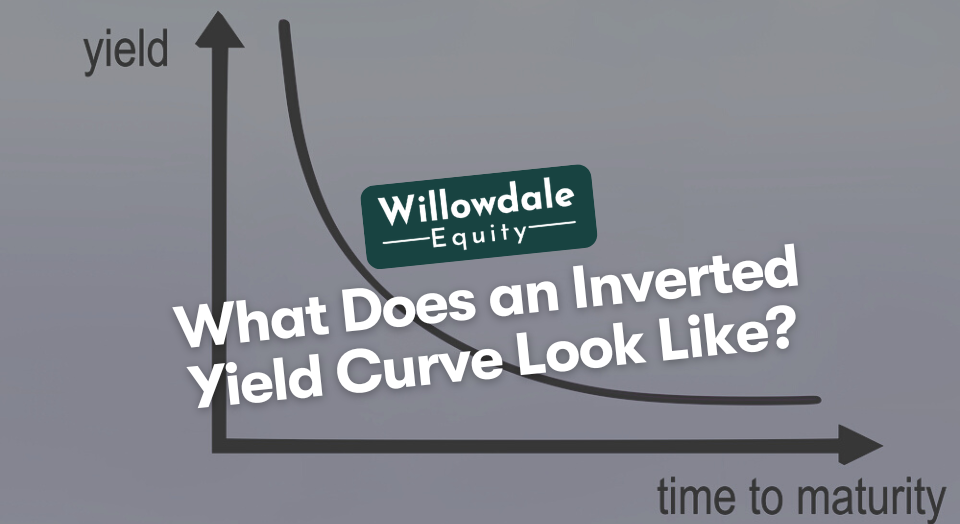 What Does an Inverted Yield Curve Look Like
