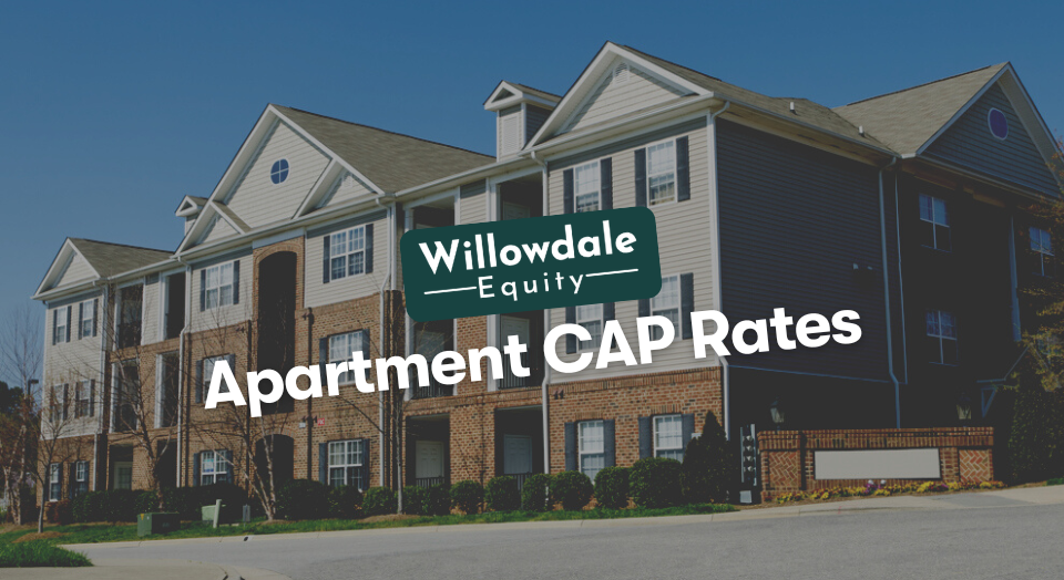 What is CAP Rate for Apartments